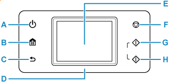 Imagem mostrando o painel de controle
